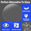 imageArt3d 2Pcs 18quot Round Clear Acrylic Sheets 6 Inch Diameter Transparent Circle Blanks Round Plexiglass Disc Circle PET Panel for DIY Cake Crafts Table TopClear18