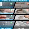 imageArt3d 10Pack Peel and Stick Backsplash Tile for Kitchen Bathroom Fireplace Vanitity SelfAdhesive Wall Tile in Blue GreyBlueGray