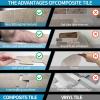 imageArt3d 10Pack Peel and Stick Backsplash Tile for Kitchen Bathroom Fireplace Vanitity SelfAdhesive Wall Tile in Blue GreyStone Beige