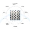 imageArt3d 20Pack SelfAdhesive Metal Backsplash Peel and Stick Tile for Kitchen 12quot x 12quot Silver Aluminium Surface