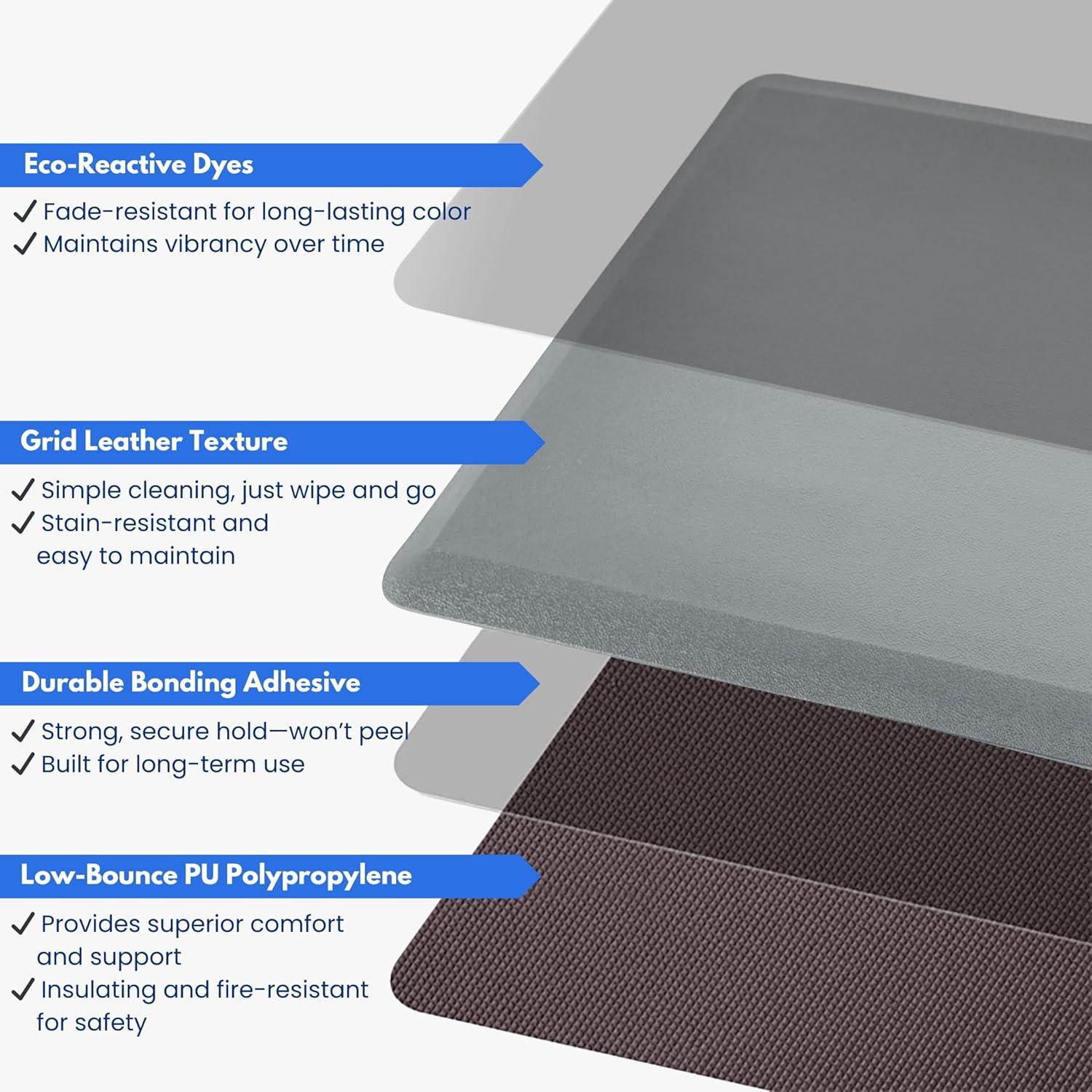 imageArt3d 1quot Thick Kitchen Mats for Floor Waterproof 20quot X 39quot Cushioned Comfort Mat Long Anti Fatigue Mats for Kitchen Ergonomic Standing Office Desk Home and Garage RedGrey