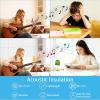 image:imageArt3d Acoustic Drop Ceiling Tiles 2ft x 4ft 10Pack Waterproof Polyester Ceiling Panels for Office Basement Kitchen Recording Room ReusableCovers 80 SqFt White Stucco PrintingWhite Stucco Printing