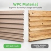 image:imageArt3d 8Pack 96 x 6 WPC Wall Panels 3D Wood Fluted Acoustic Accent Wall Paneling Mondern Wainscoting Panels for Interior Wall Decor Living Room Bedroom Office Covering 32 Sqft WalnutTextured Brown